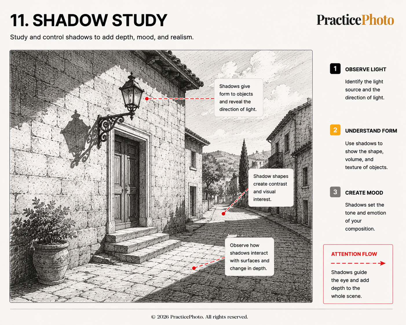 Shadow study illustration