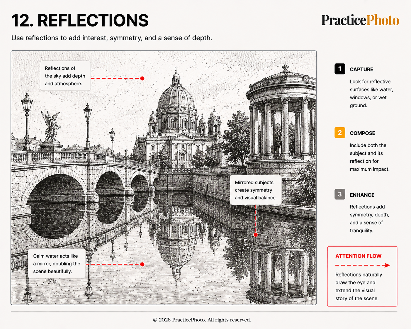 Reflections illustration