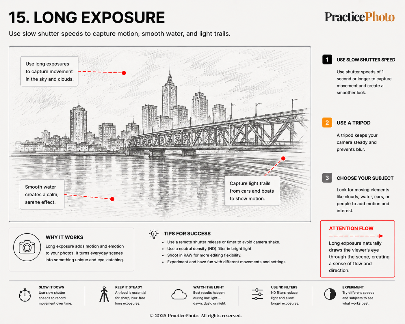 Long exposure illustration