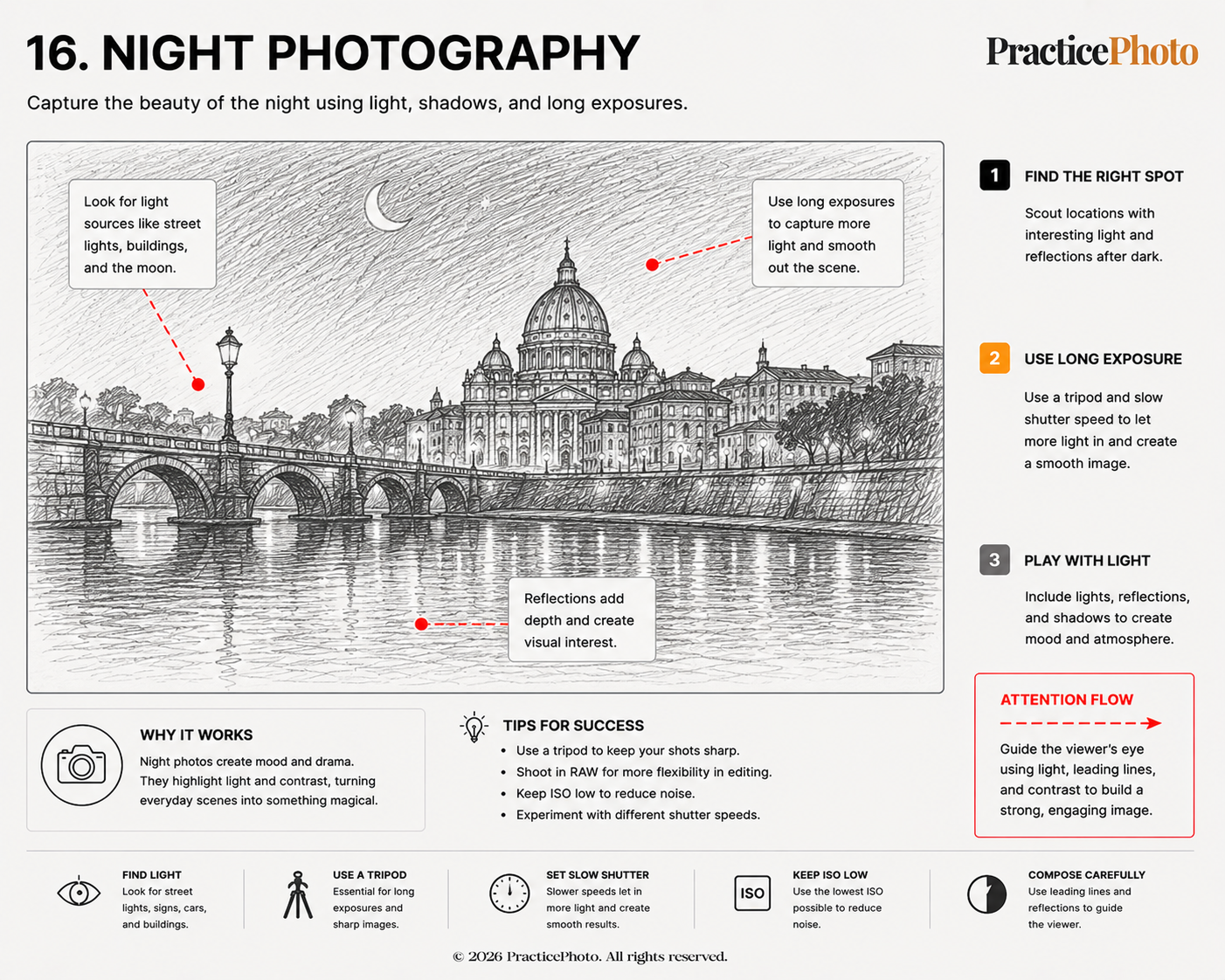 Night photography illustration